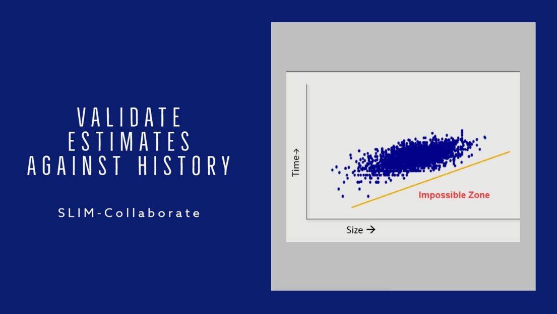 Validate Estimates Against History